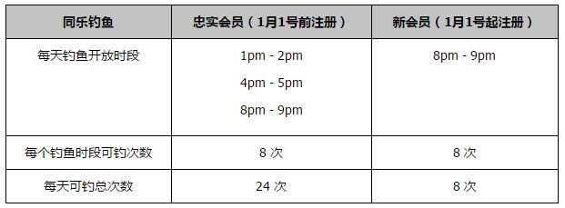 恋爱关系：朋友