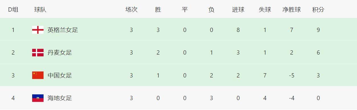 在线久