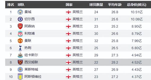 依人成人