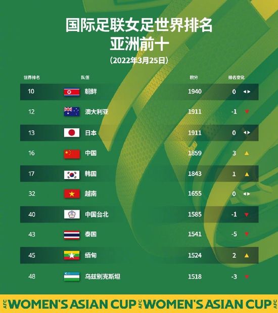 国产欧美一区二区三区在线