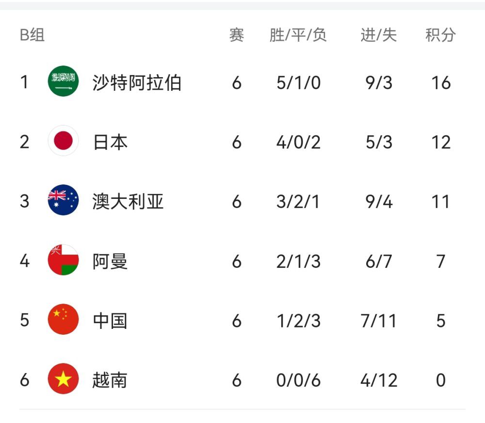 日韩成人综合