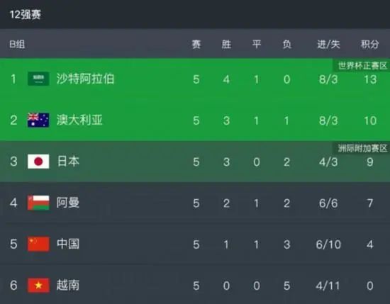 我妻子的校友2